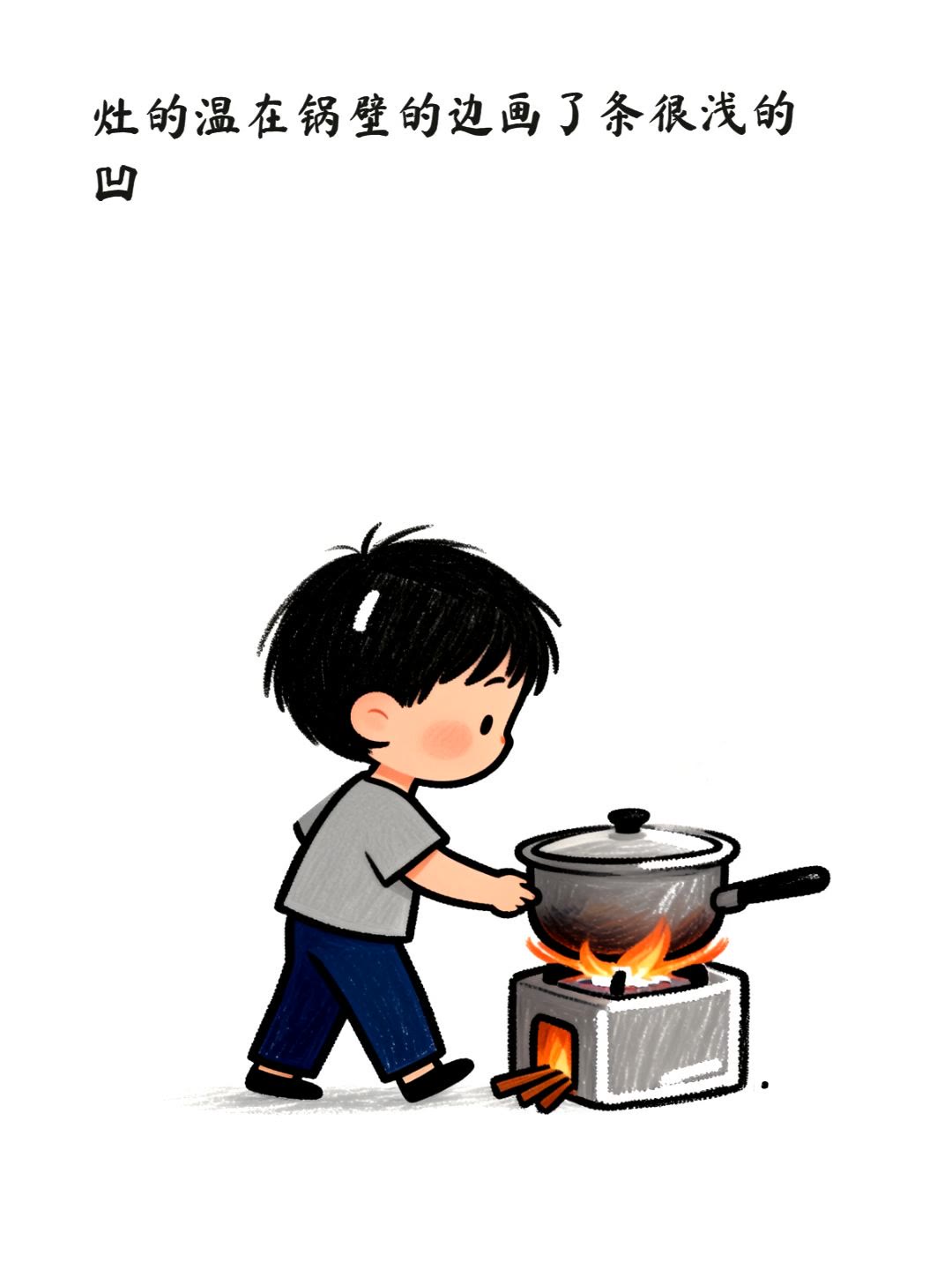 热的尾
