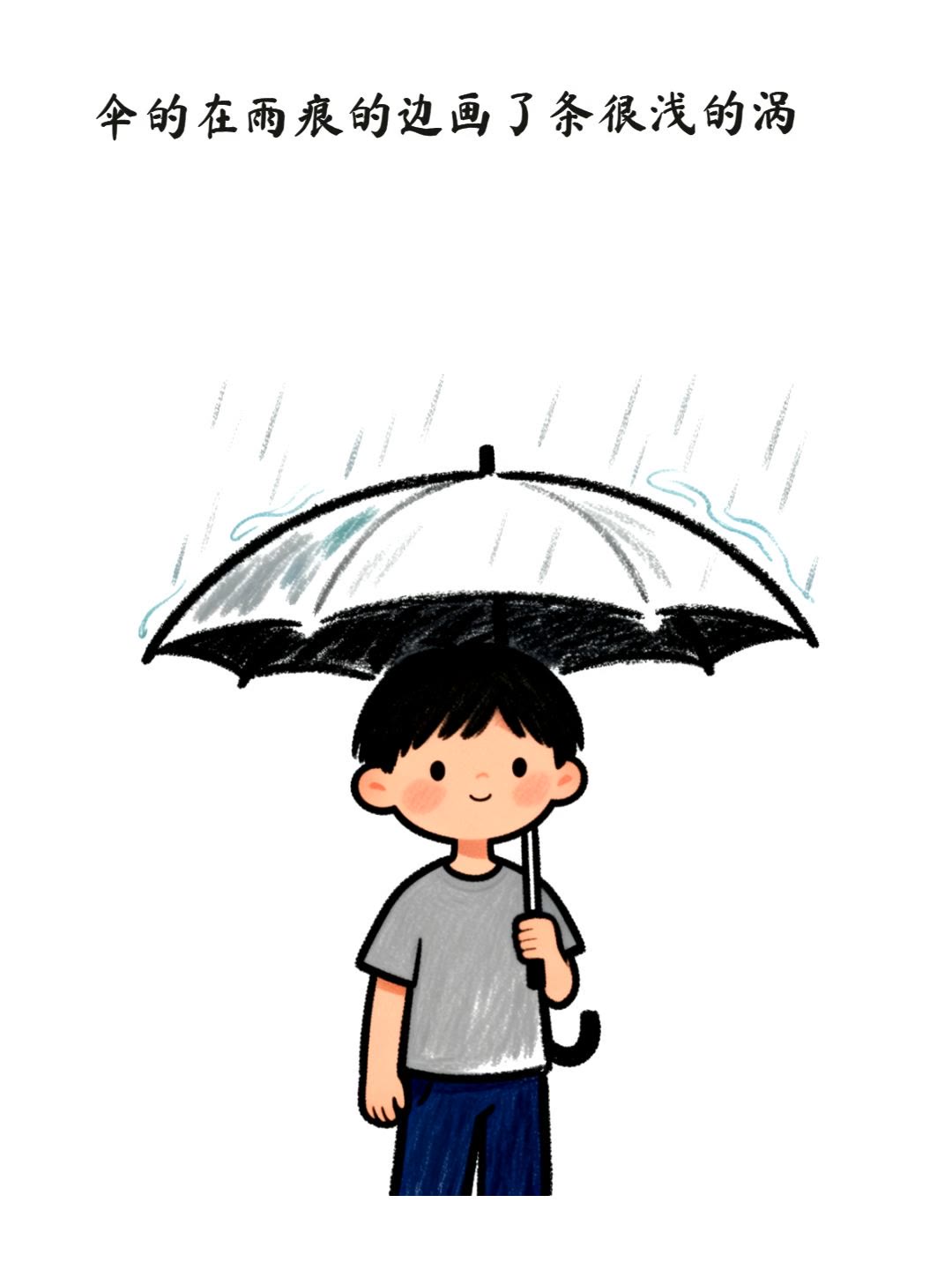 风的尾
